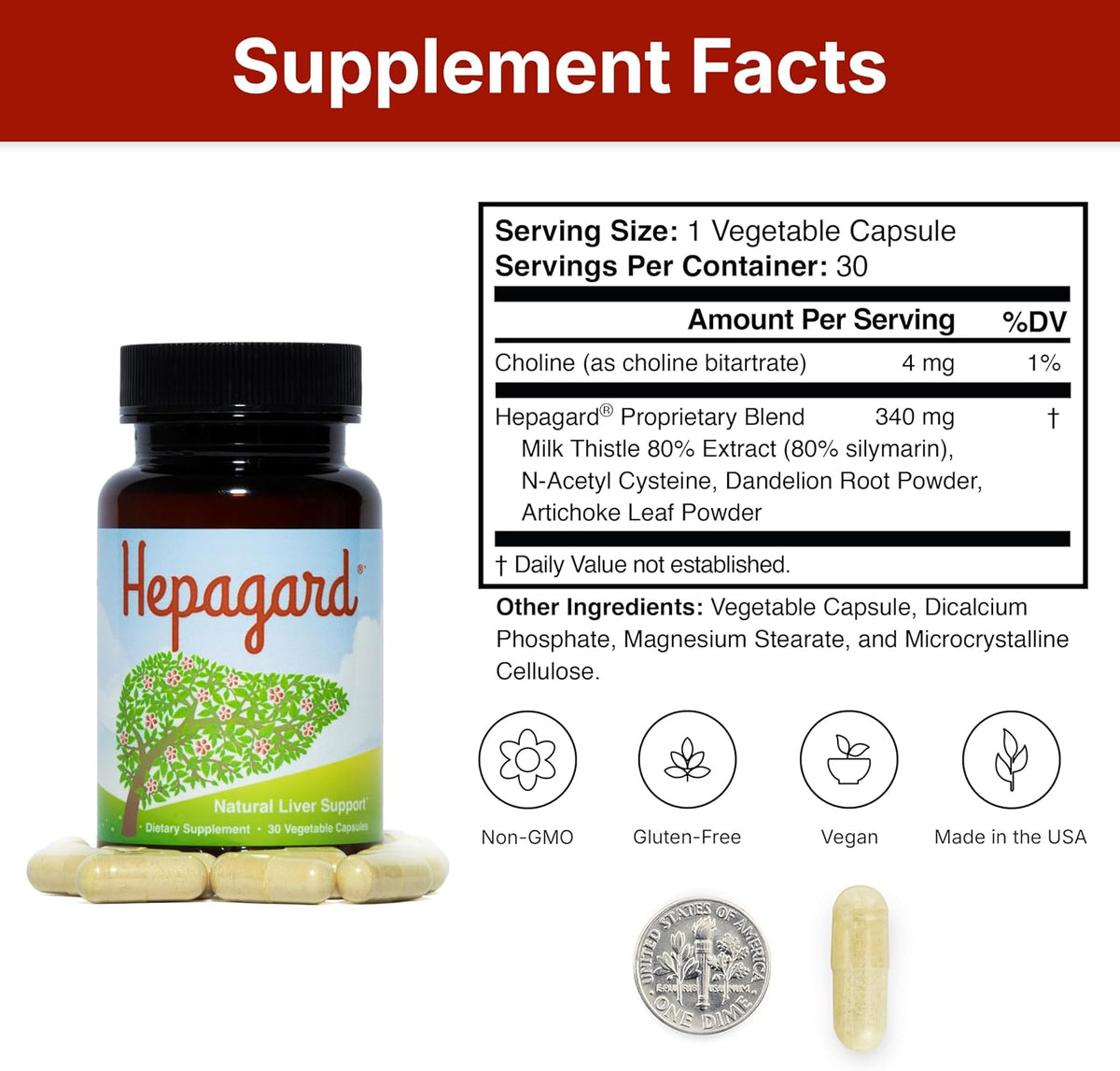 Hepagard Liver Support with NAC – 30 Capsules