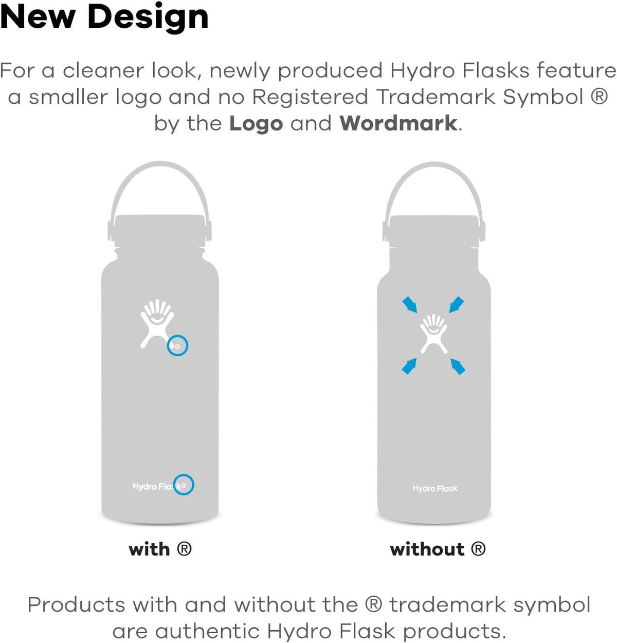Hydro Flask Wide Mouth Water Bottle – 32 oz | Watermelon
