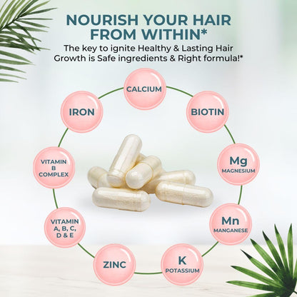 VITAL NUTRITIVE Biotin Hair Growth – Hair, Skin & Nails