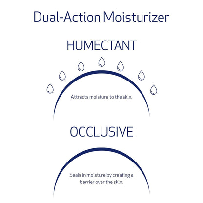 Obagi Hydrate Luxe Ultra-Rich Facial Moisturizer 48g