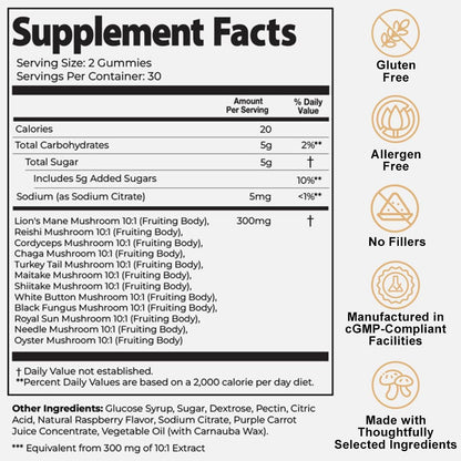 Nutrition Super Mushroom Daily Gummies – 12 Mushroom Blend | 60 Count