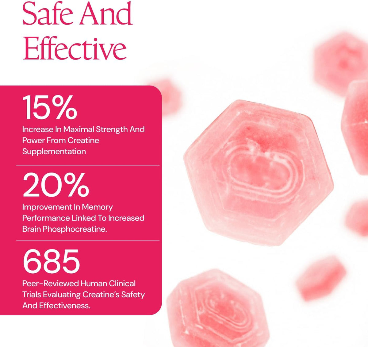 Create Creatine Monohydrate Gummies – Watermelon (1.5g per Gummy)