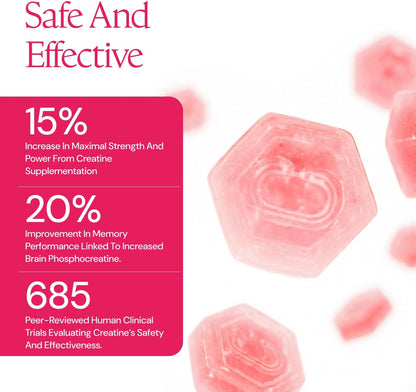 Create Creatine Monohydrate Gummies – Watermelon (1.5g per Gummy)