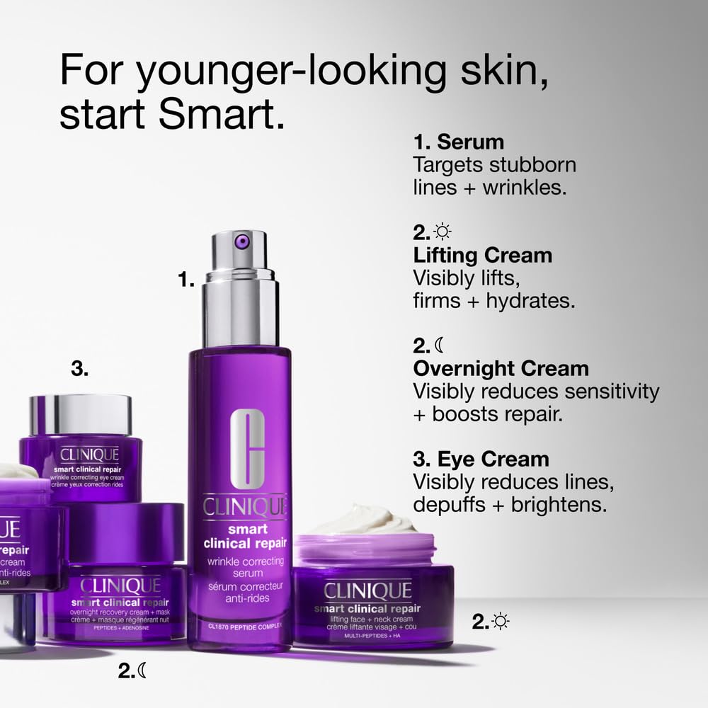 Clinique Smart Clinical Repair Overnight Cream + Mask 1.7 oz