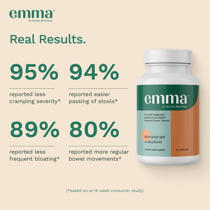 Emma Relief Gut Health Support, 60 Capsules, 2 Pack