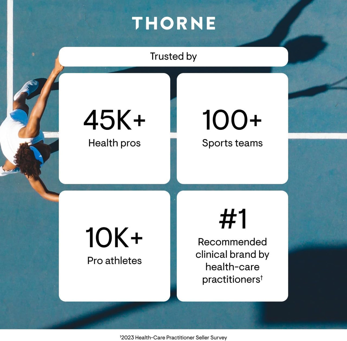 THORNE Methyl-Guard – Folate, B6, B12 & Betaine | 180 Capsules