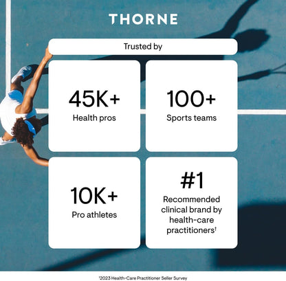 THORNE Methyl-Guard – Folate, B6, B12 & Betaine | 180 Capsules
