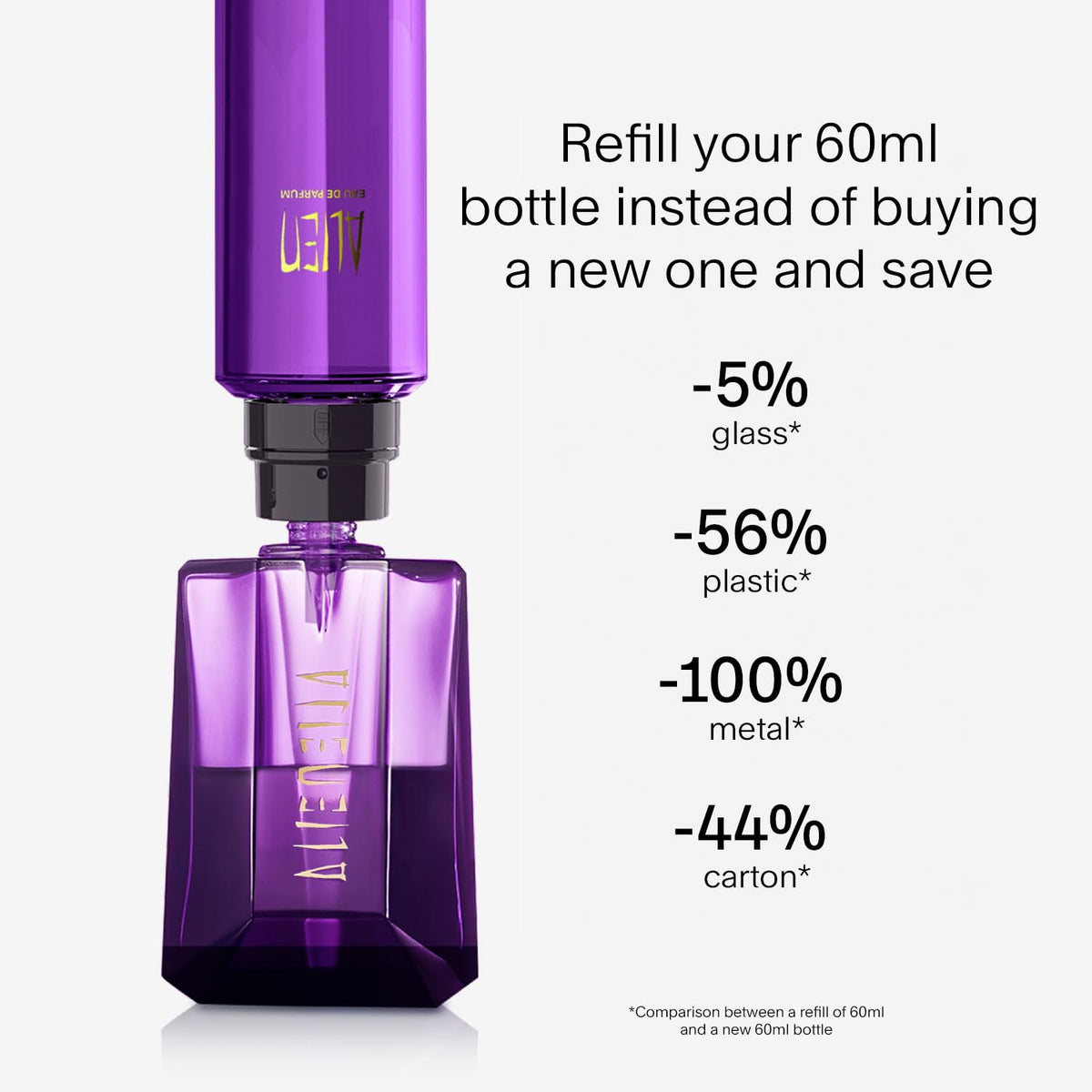 Mugler Alien Eau de Parfum, 30 ml