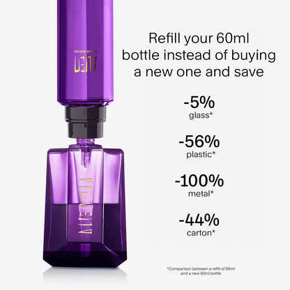 Mugler Alien Eau de Parfum, 30 ml