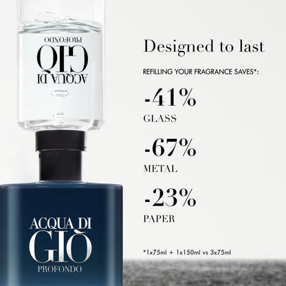 Giorgio Armani Acqua di Giò Profondo Eau de Parfum