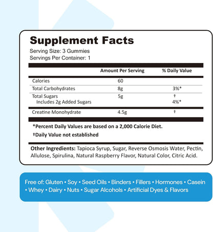 Create Creatine Monohydrate Gummies – Blue Raspberry (90 Count)