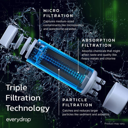 Everydrop by Whirlpool Ice & Water Filter 4 EDR4RXD1, Green