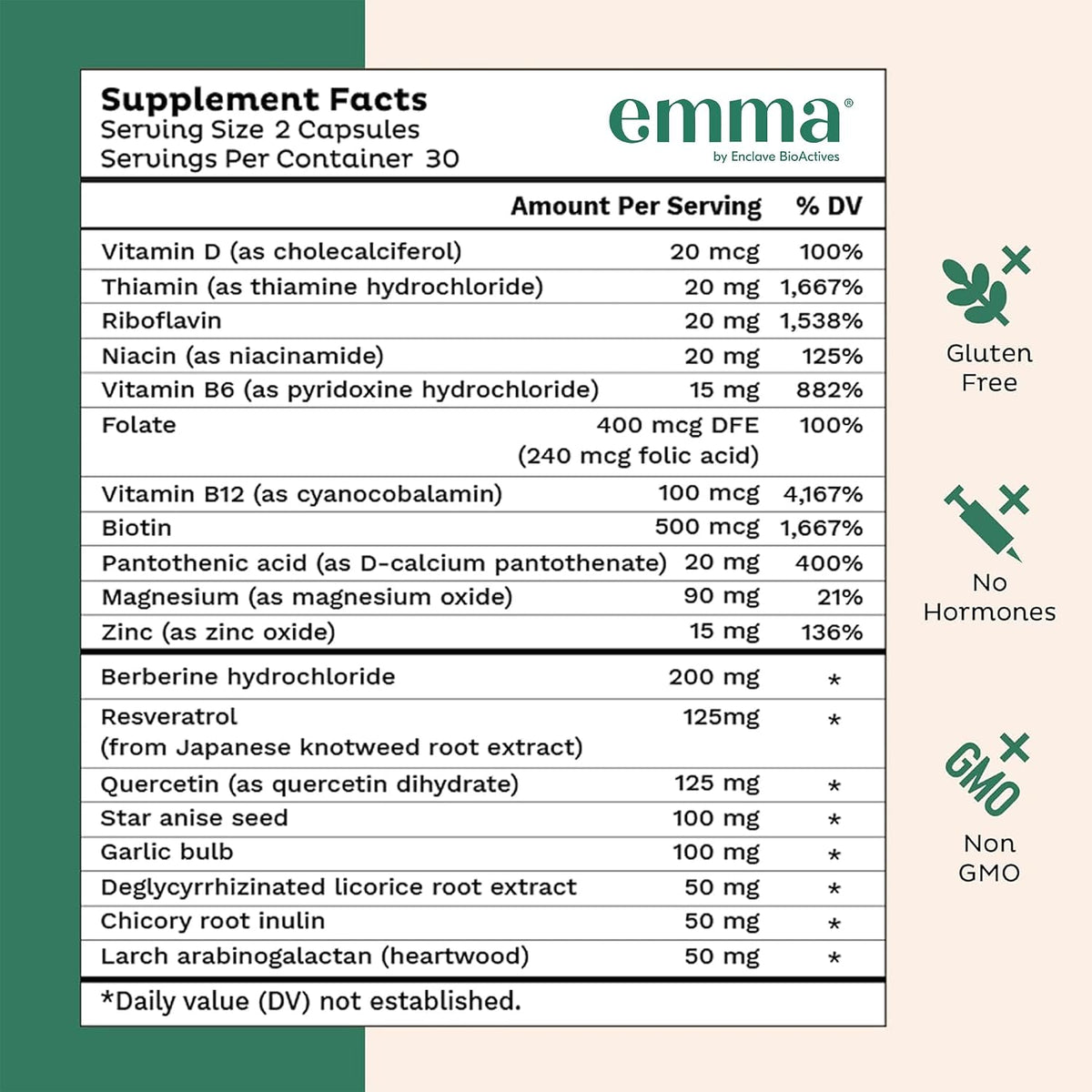 Emma Relief Gut Health Support, 60 Capsules, 2 Pack