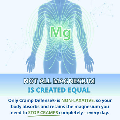 Cramp Defense Leg Cramps Pills – Organic Magnesium Supplement
