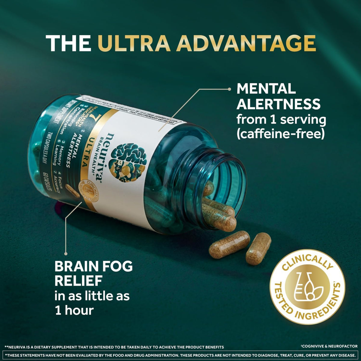 Neuriva Ultra Brain Supplement for Memory & Focus, 60 Capsules
