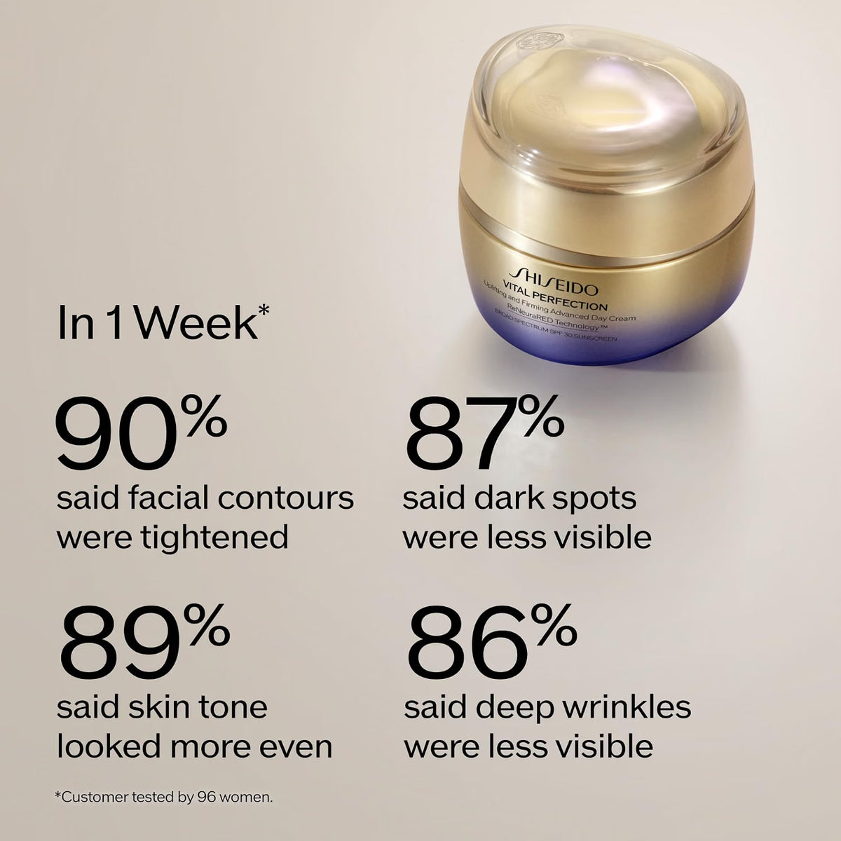 Shiseido Vital Perfection Uplifting and Firming Cream | 1.7 oz