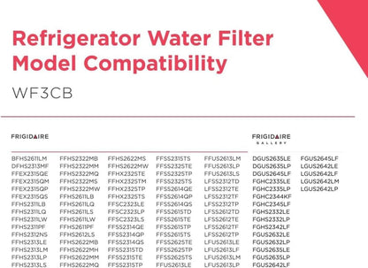 Frigidaire WF3CB Refrigerator Water Filter, Set of 2