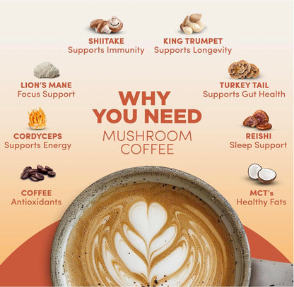 RYZE Day + Night Bundle – Mushroom Coffee & Hot Cocoa