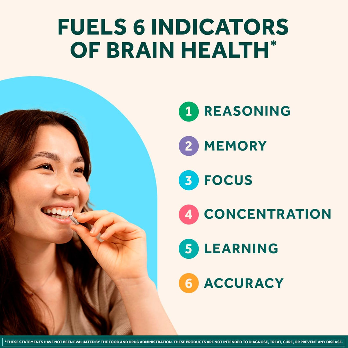 Neuriva Plus Brain Supplement, 30 Capsules