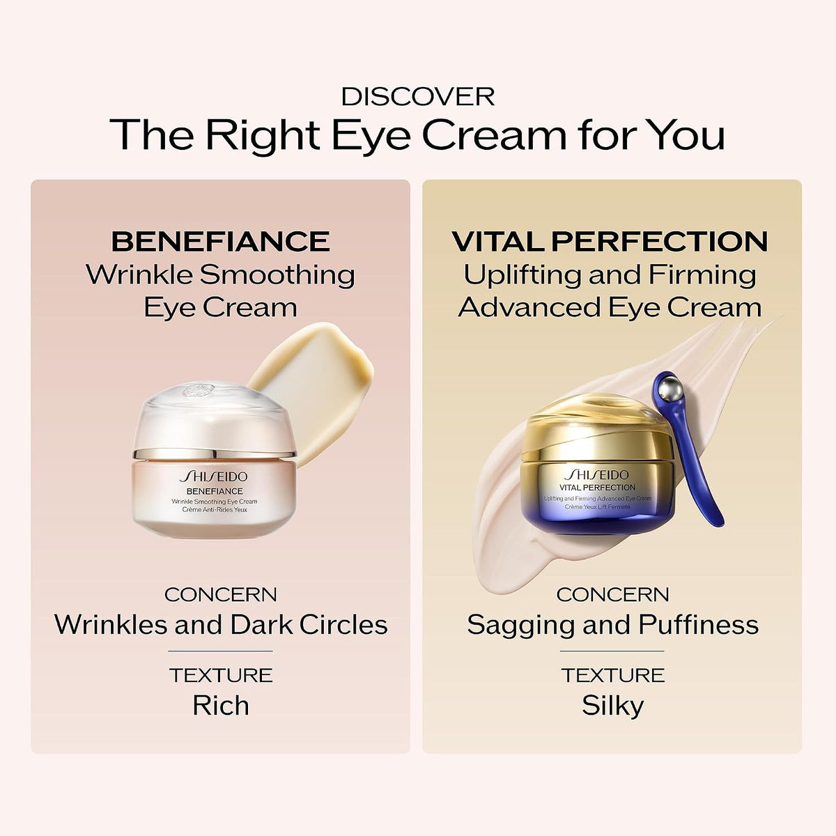 Shiseido Benefiance Wrinkle Smoothing Eye Cream 15 mL
