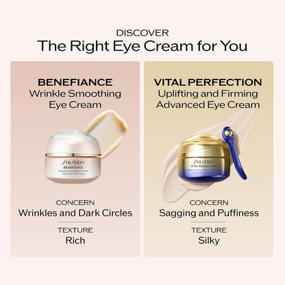 Shiseido Benefiance Wrinkle Smoothing Eye Cream 15 mL