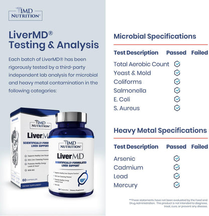 1MD Nutrition LiverMD – 60 Capsules (2-Pack)