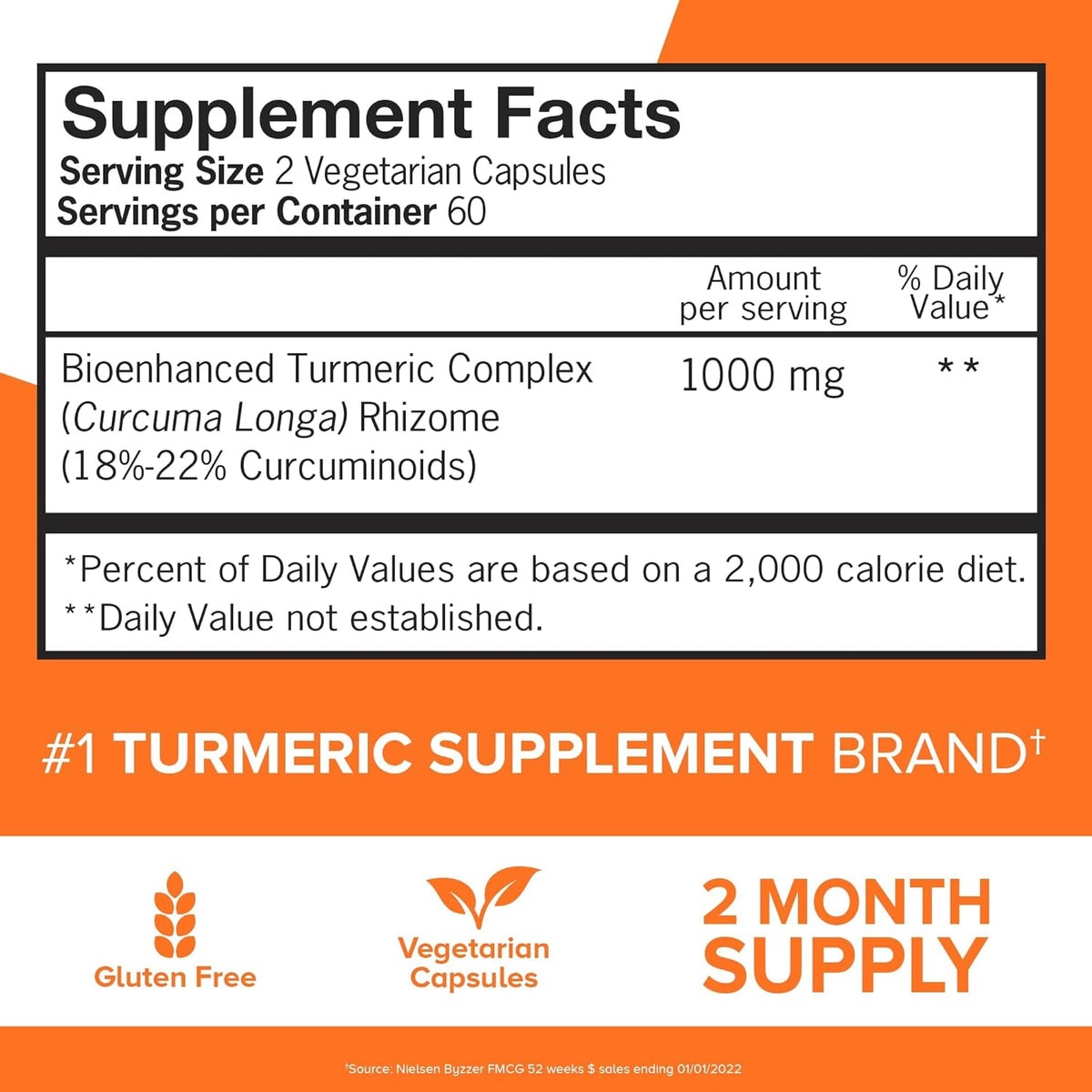 Qunol Turmeric Curcumin 1000mg – 120 Count