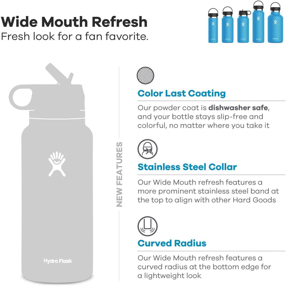 Hydro Flask Wide Mouth Water Bottle – 32 oz | Watermelon