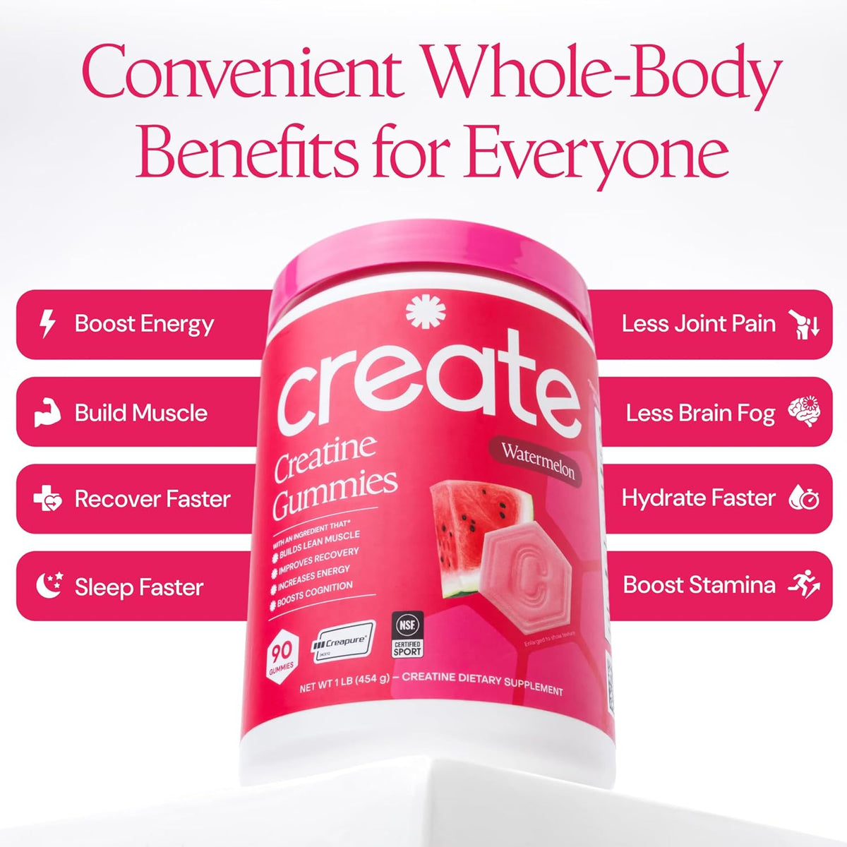 Create Creatine Monohydrate Gummies – Watermelon (1.5g per Gummy)