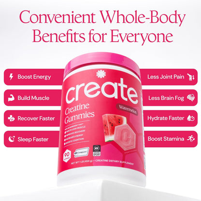 Create Creatine Monohydrate Gummies – Watermelon (1.5g per Gummy)