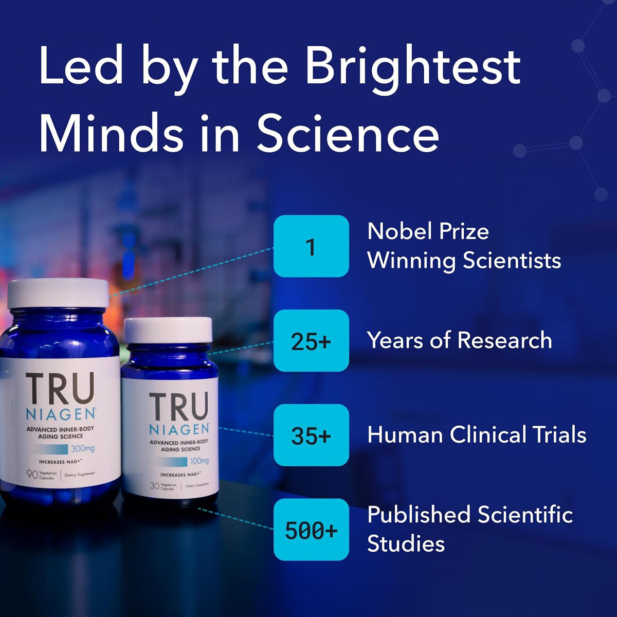 TRU NIAGEN NAD+ 300mg – 90 Servings