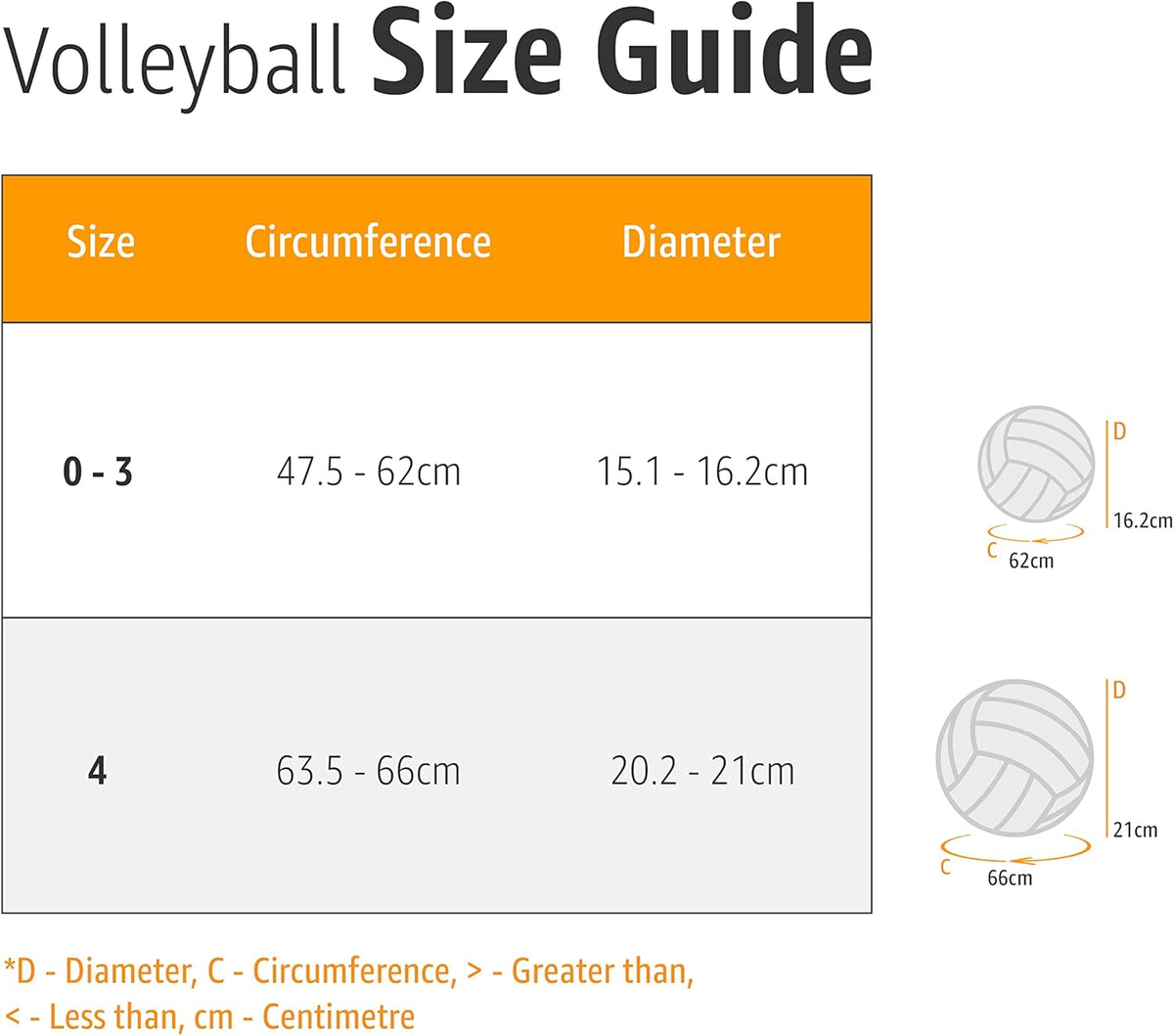 Molten FLISTATEC Official Competition Volleyball