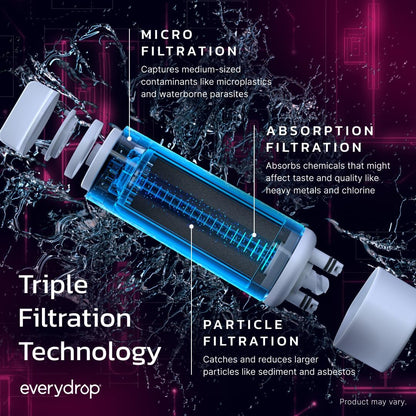 Everydrop by Whirlpool Filter 5 EDR5RXD1, Pink
