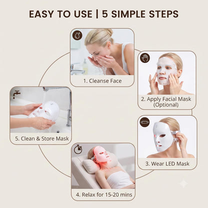 7-in-1 LED Photon Therapy Facial Mask – Red Light Therapy