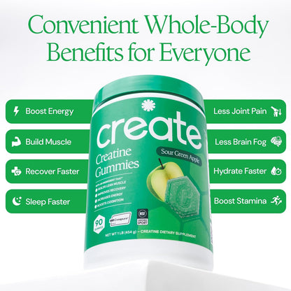 Create Creatine Gummies – Sour Green Apple | 1.5g per Gummy
