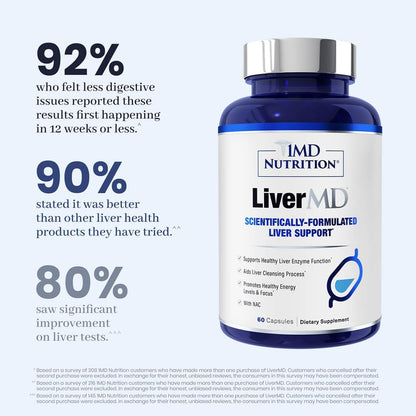 1MD Nutrition LiverMD – 60 Capsules (2-Pack)