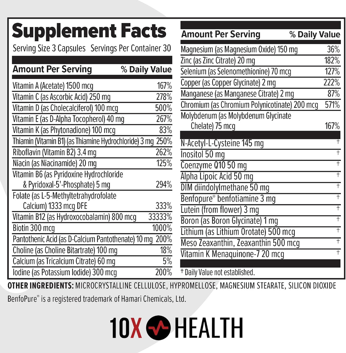 10X Health Optimize Methylated Multivitamin, 90 Capsules