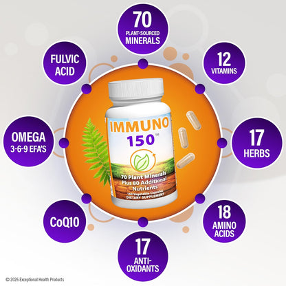 Immuno 150 Immune Support – 150 Capsules