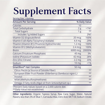 SugarbearPRO Hair Vitamins Biotin 3000 mcg