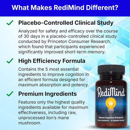 RediMind Cognitive Support Supplement – 30 Capsules
