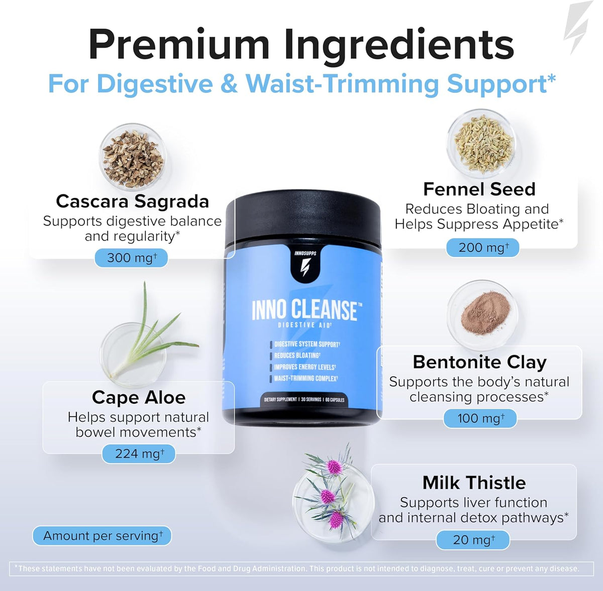 InnoSupps Inno Cleanse 2X – Colon Cleanse & Detox | 8 Week