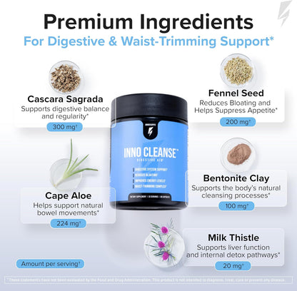 InnoSupps Inno Cleanse 2X – Colon Cleanse & Detox | 8 Week