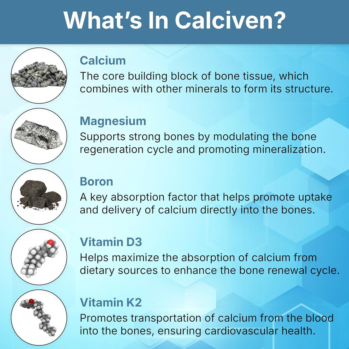 Calciven Natural Bone Support – 30 Capsules