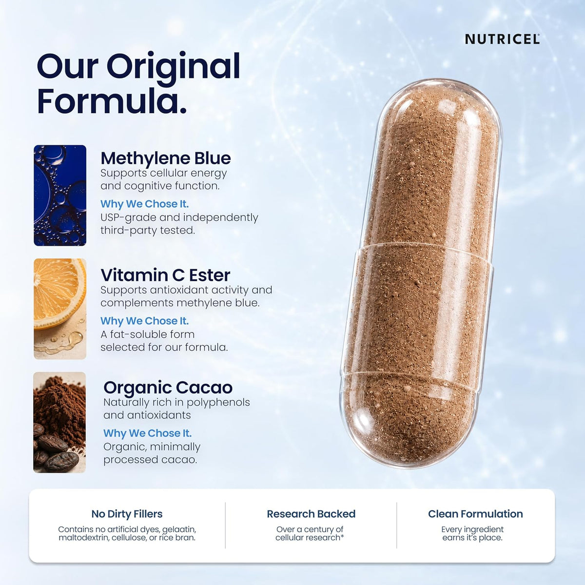 Nutricel Methylene Blue 12mg with Vitamin C Ester – 60 Capsules