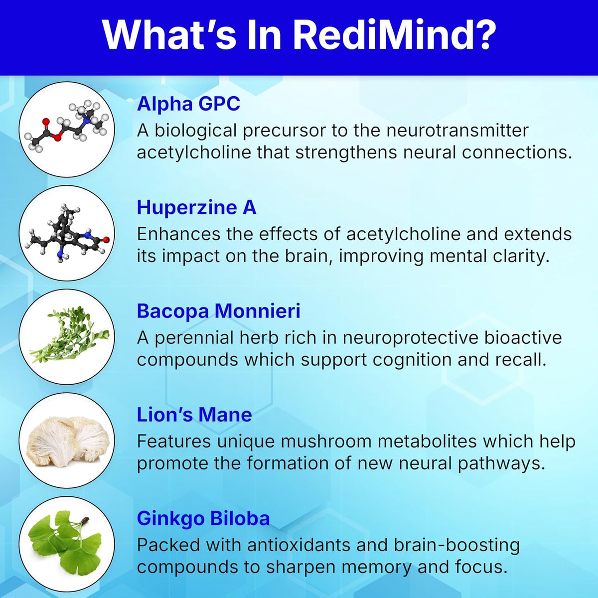 RediMind Cognitive Support Supplement – 30 Capsules