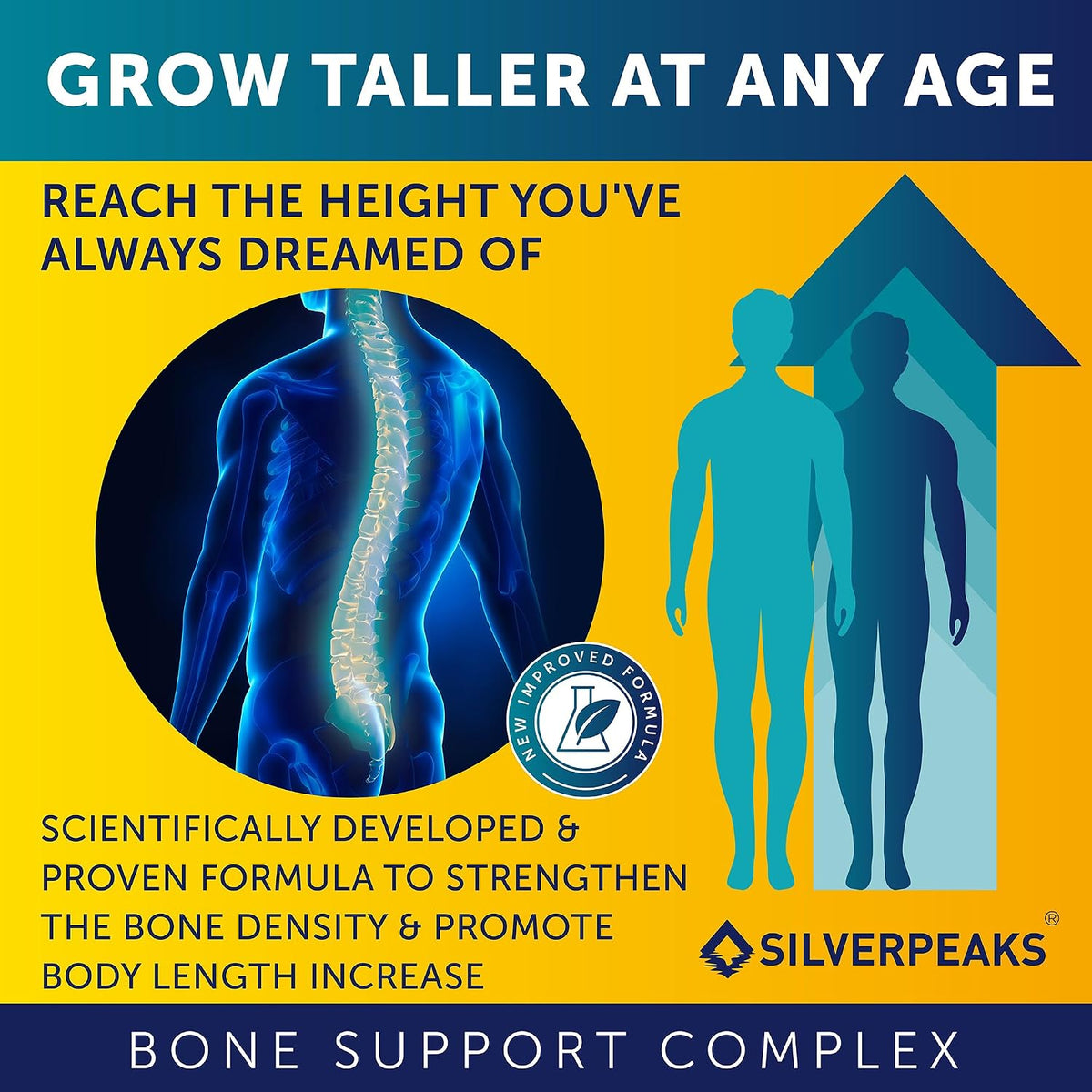 Bone & Growth Support for Kids – Calcium, Zinc & D3