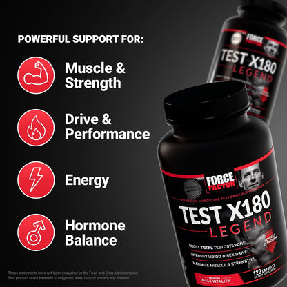 Force Factor Test X180 Legend – 120 Capsules