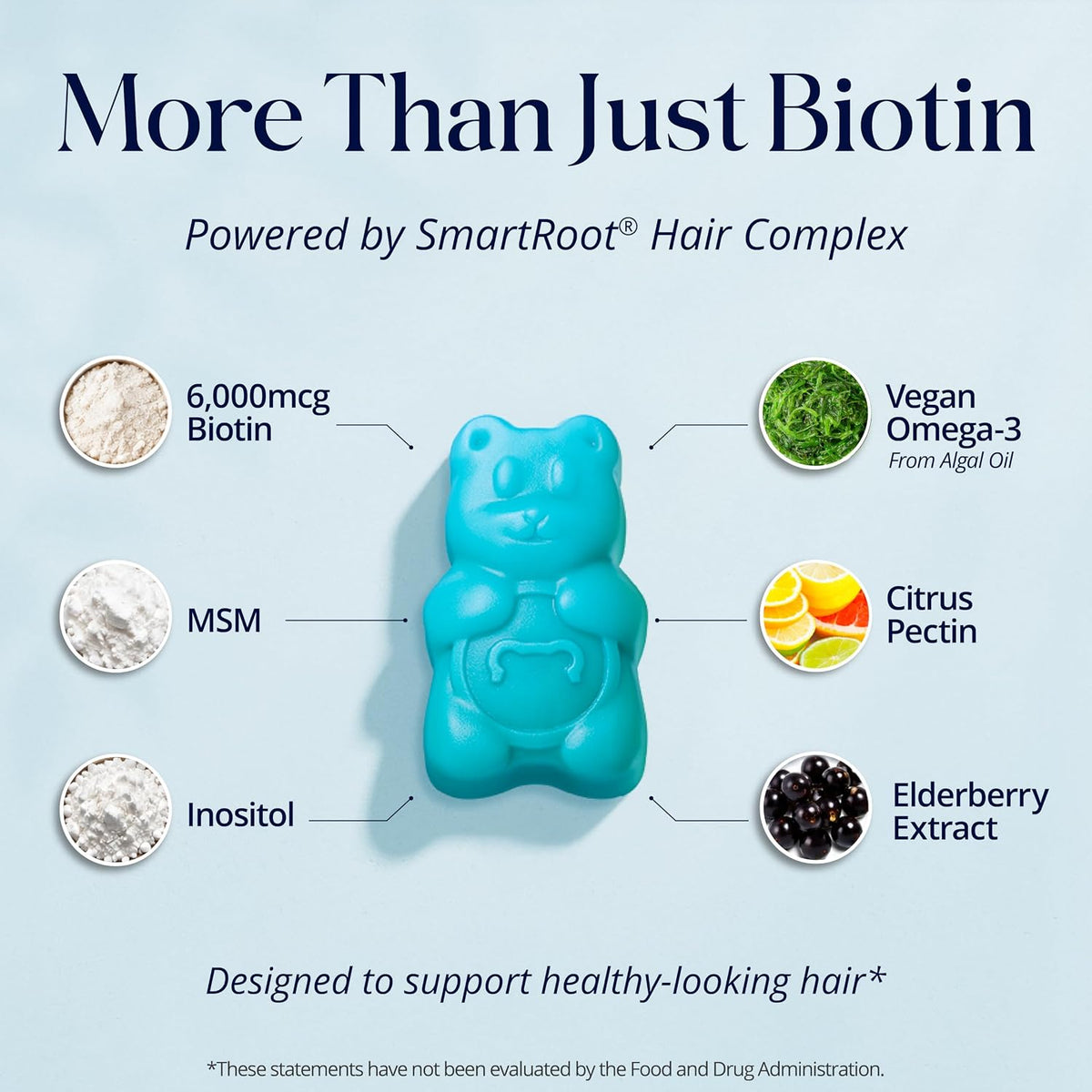 SugarbearPRO Hair Vitamins Biotin 3000 mcg